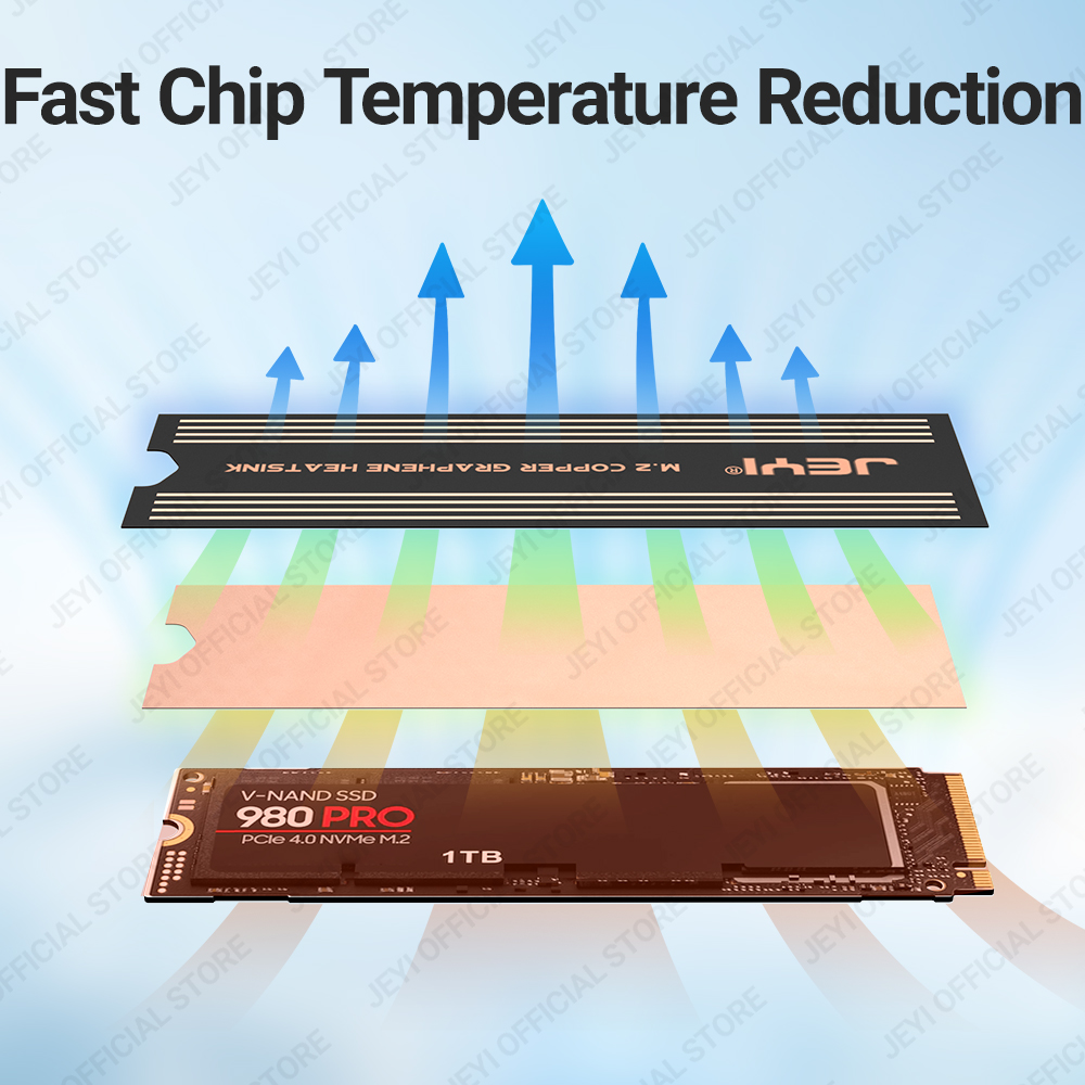 JEYI Graphene 2280 2242 2230 M - M2 Heatsink Cooler ulasan dan harga