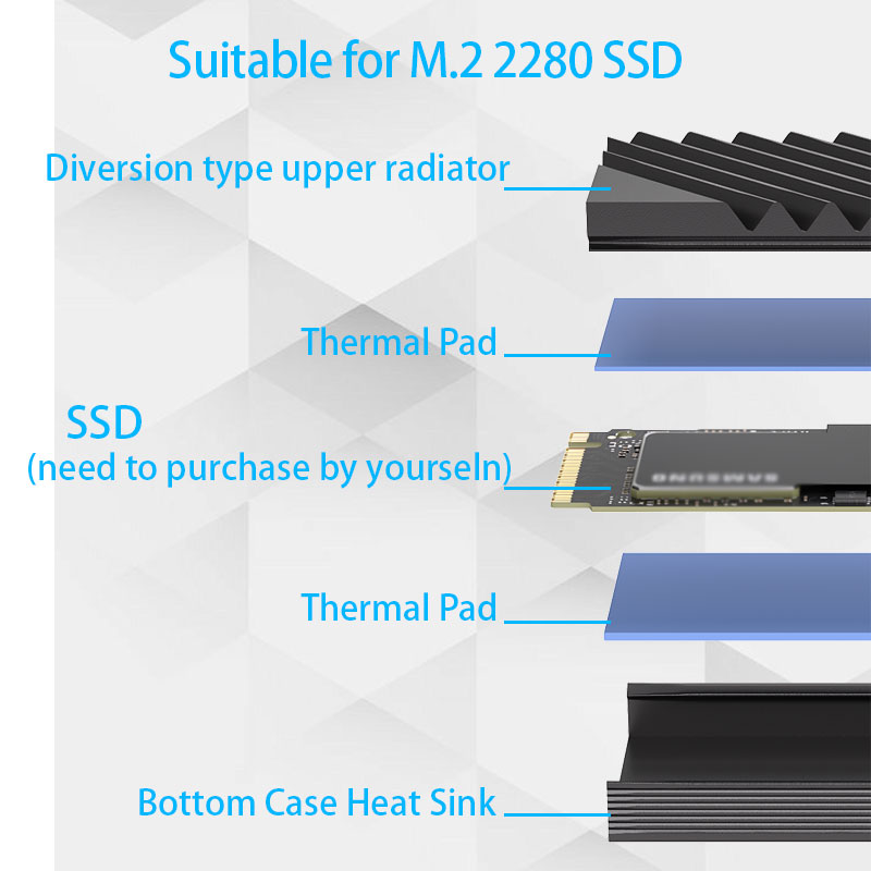 M.2 SSD NVMe Heat Sink M2 2280 - M2 Heatsink Cooler ulasan dan harga