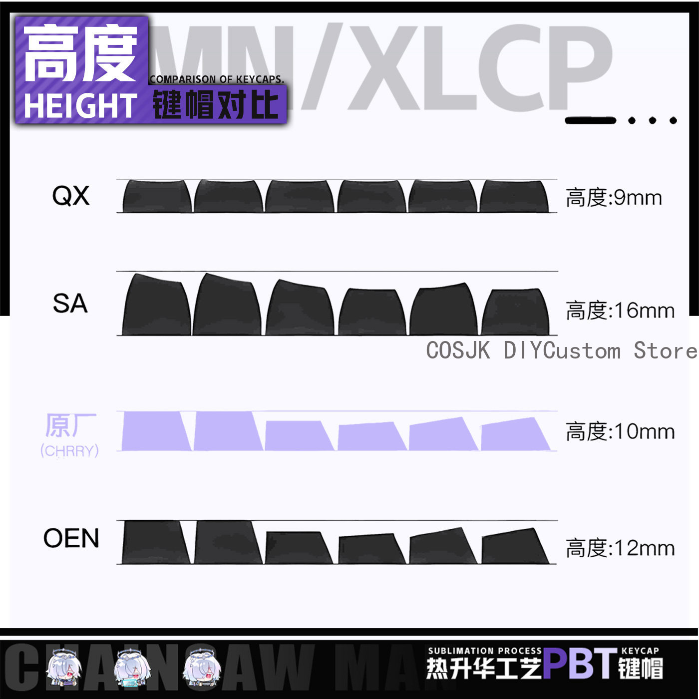 122 Keys Anime Mornye Wutherin - Gaming Accessories In China ulasan dan harga
