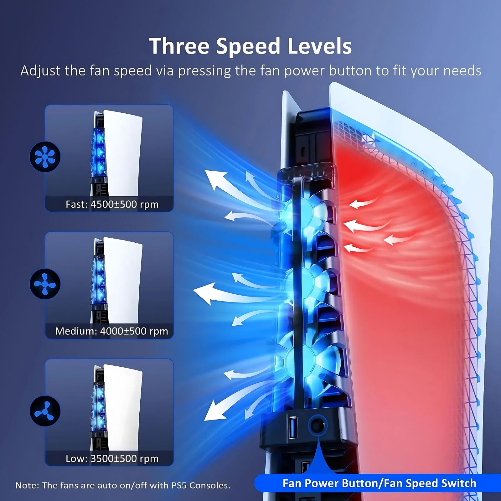 For PS5 Both Disc and Digital  - Gaming Accessories Ps5 ulasan dan harga